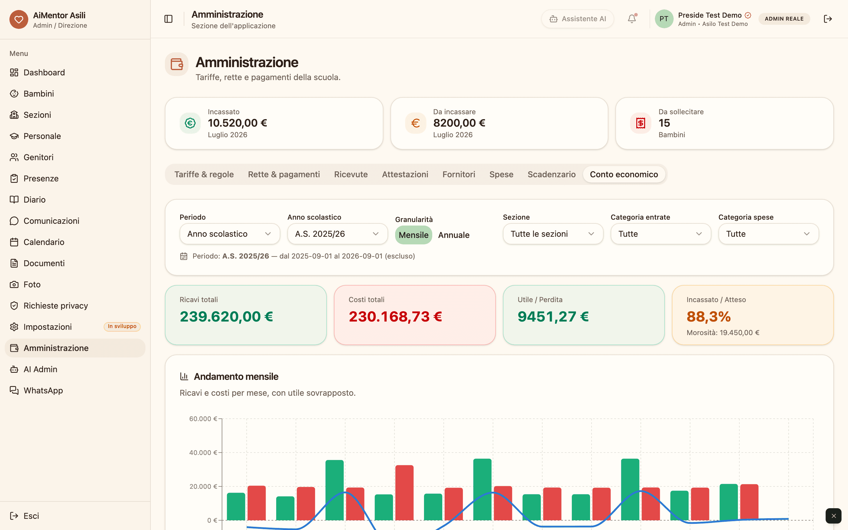AiMentor Kids — Amministrazione, conto economico della scuola